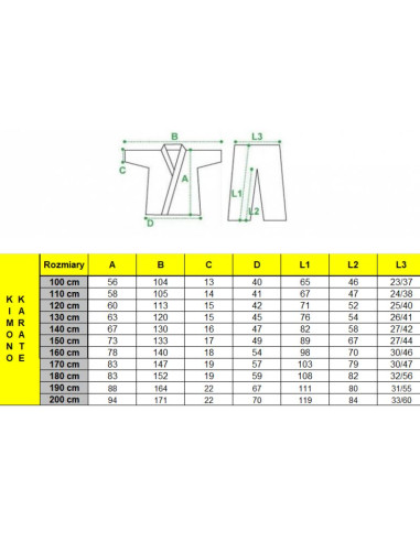 Kimono karate masters 8 oz - 100 cm new