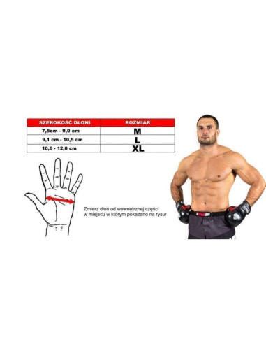 Rękawice mmam - verdict - legacyseries