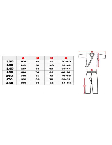 Kimono do karate dla dziecka + pas gratis - dbx bushido ark-3102 120 cm