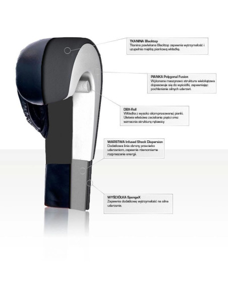 Rękawice bokserskie 10oz - infinity - origin series