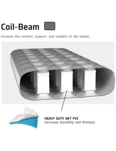 Materac flokowany 2-osobowy z nadrukiem 3d 191x137x22cm 24495