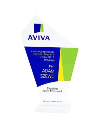 Trofeum szklanie z nadrukiem kolorowym luxorjet