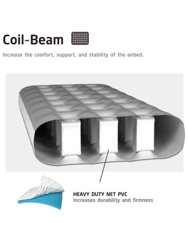 Materac flokowany 1-osobowy z nadrukiem 3d 191x99x22cm 24502