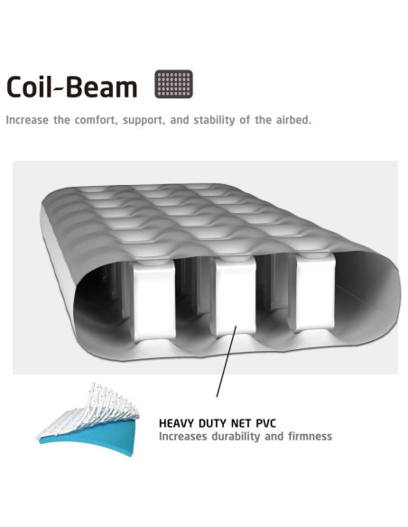 Materac flokowany 1-osobowy z nadrukiem 3d 191x99x22cm 24502