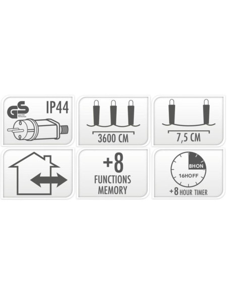Lampki choinkowe łańcuch świetlny 480 led timer multikolor