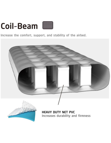 Materac flokowany 1-osobowy z nadrukiem 3d 191x73x22cm 24501