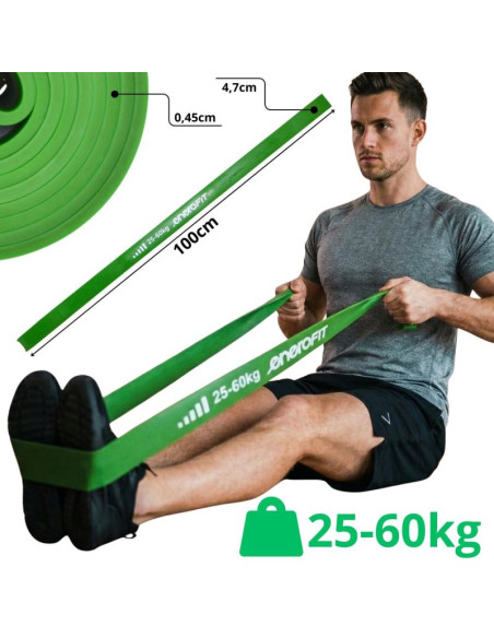 Guma taśma oporowa power band 25-60kg zielona enero fit