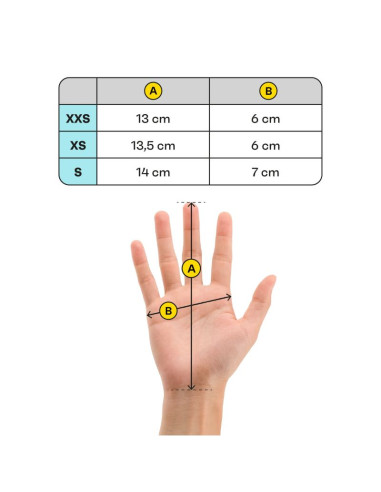 Rękawice zimowe meteor orel  xxs granatowy/czarny