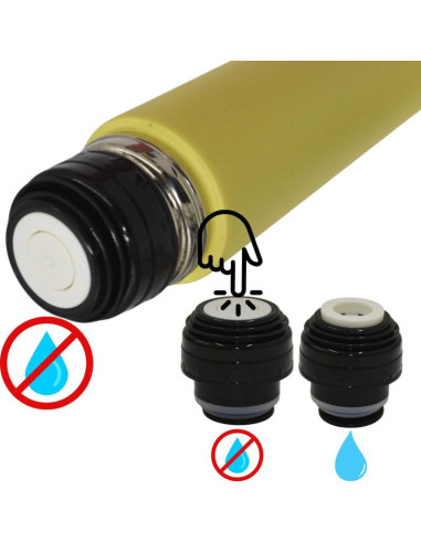 Termos turystyczny 500ml excellent houseware żółty