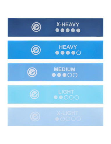 Zestaw gum do ćwiczeń fitness crossfit mini blue band 5w1 enero fit