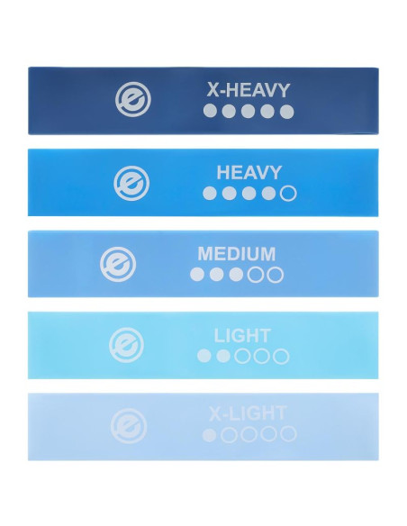 Zestaw gum do ćwiczeń fitness crossfit mini blue band 5w1 enero fit