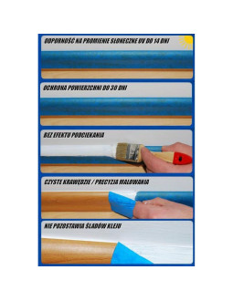 Taśma malarska profesionalna mako 48mmx50m blue 2