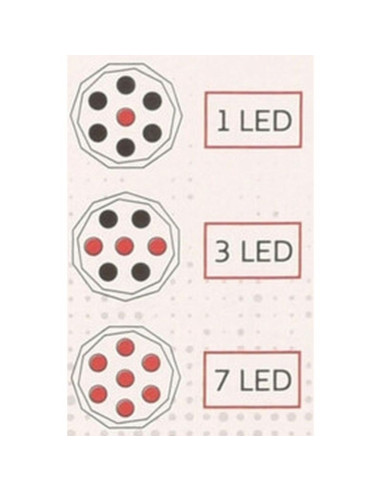 Latarka czołowa turystyczna 7 led redcliffs