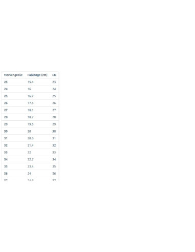Botki dziecięce froddo (g3110263-5)