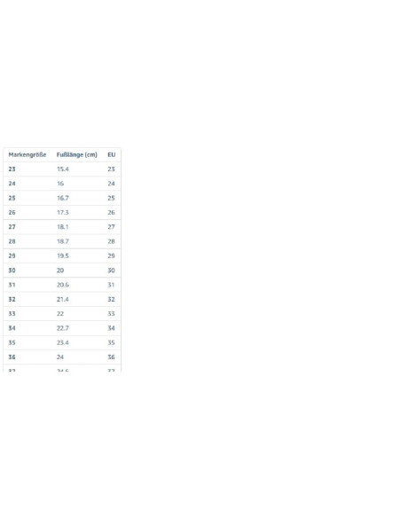 Botki dziecięce froddo (g3110263-5)