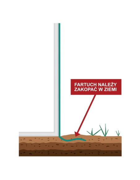 Szklarnia tunel ogrodowy 200x200x200cm pe konstrukcja stal biała