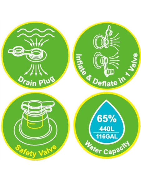 Basen dmuchany rodzinny prostokątny 2- pierścieniowy tęcza 195x140x47cm 51470