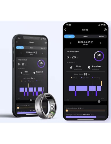 Smart ring rubicon r6 gold size-9(us) smarub322