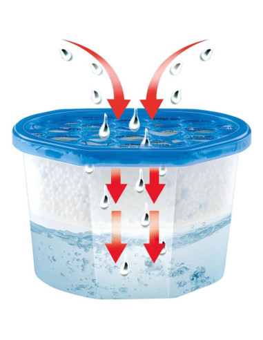 Pochłaniacz wilgoci 500ml/230g