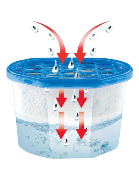 Pochłaniacz wilgoci 500ml/230g