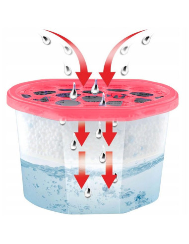 Pochłaniacz wilgoci 500ml/ 230g rose