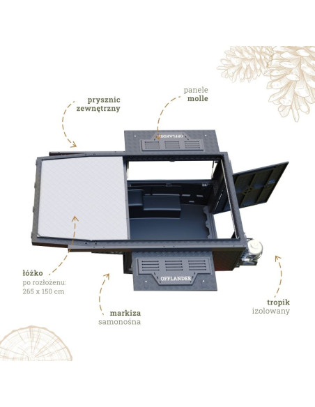 Offlander zabudowa kamperowa draa