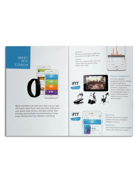 Roczne członkostwo ifit premium