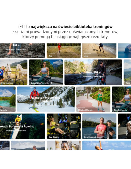 Ifit roczne członkostwo ifit train