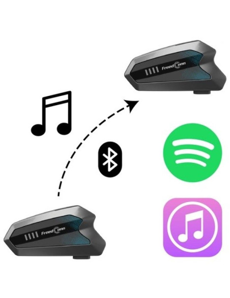 Interkom motocyklowy freedconn hero v2 eu