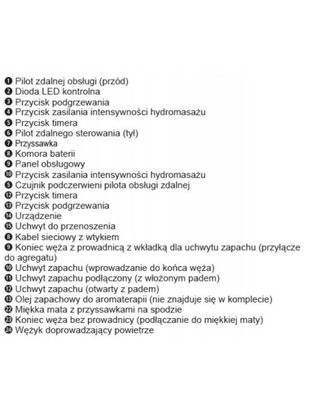 Mata do kąpieli bath spa new medisana bbs