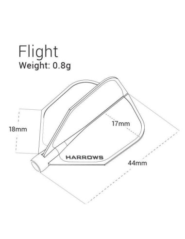 Piórka harrows clic