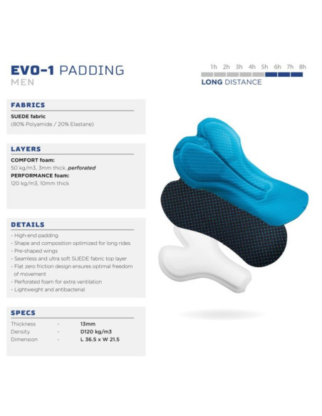 Rogelli spodenki na szelkach signature niebies s