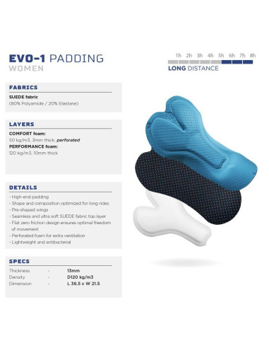 Rogelli spodenki damskie n/s signature czarne s