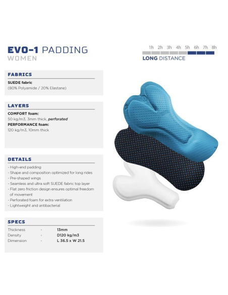 Rogelli spodenki damskie n/s signature czarne xl