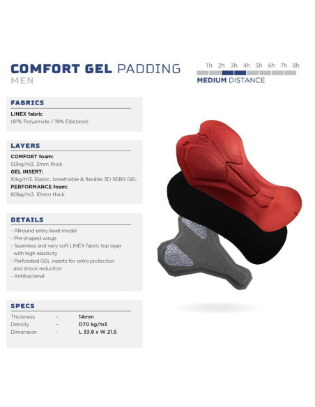 Rogelli spodenki na szelkach fast czarne 3xl