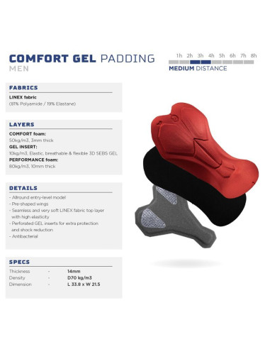 Rogelli spodenki na szelkach fast czarne xl