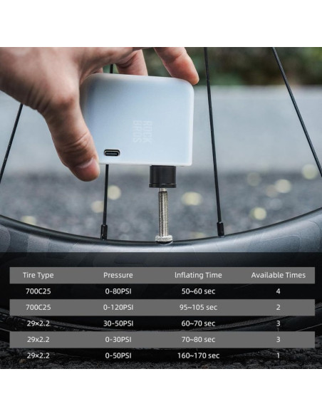 Rockbros pompka elektryczna mini as1 pro 120 psi