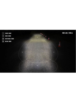 Sigma lampka przednia e-bike eox fl 100 2