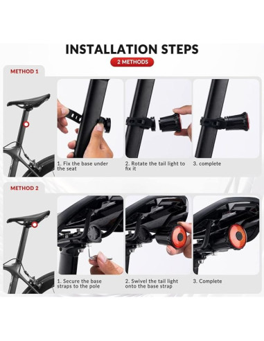 Rockbros lampka rowerowa tylna