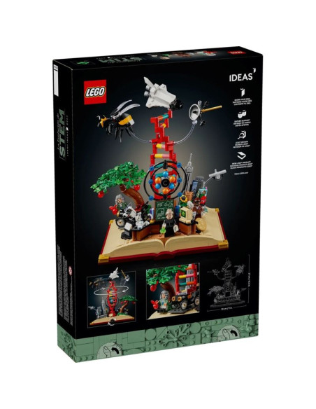 Lego 21355 ideas - ewolucja przedmiotów ścisłych