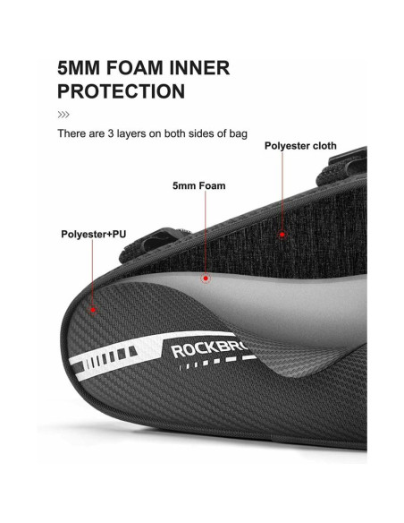 Rockbros torba pod ramę b75 niebieska