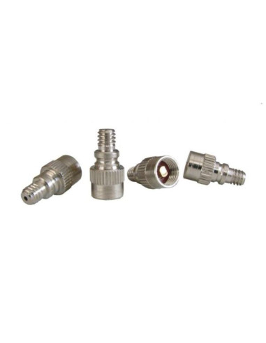 Redukcja pompki dv/av