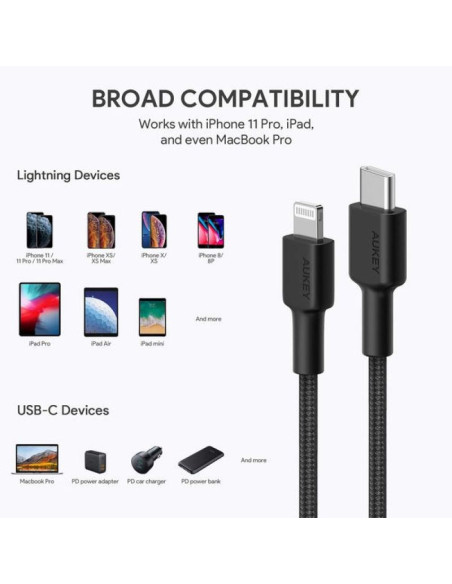 Aukey cb-cl03 nylonowy kabel usb c-lightning 2m pd
