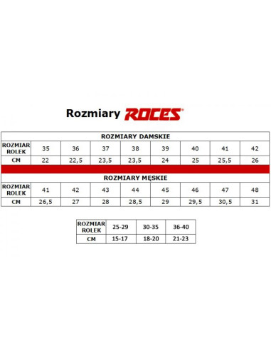 Łyżwy figurowe roces brits w 450557