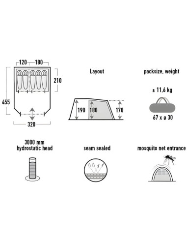 Namiot high peak torri 5.0