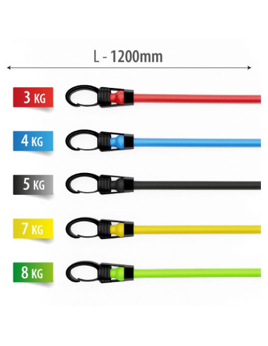 Zestaw do ćwiczeń siłowych hms tx30