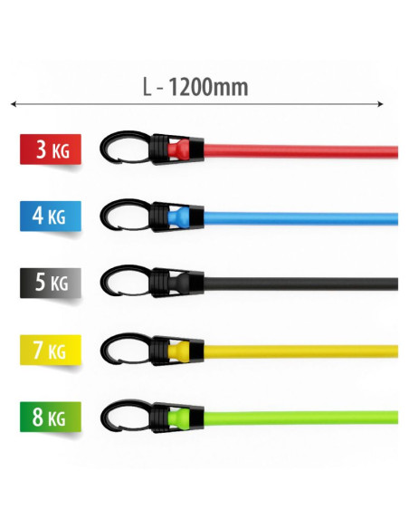 Zestaw do ćwiczeń siłowych hms tx30