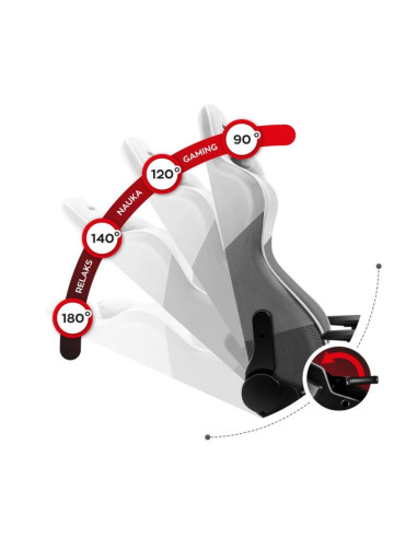 Fotel gamingowy huzaro force 6.2 white mesh