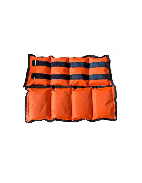 Obciążenie na nadgarstek i kostkę