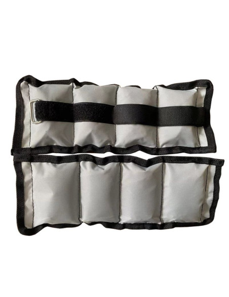 Obciążenie na nadgarstek i kostkę